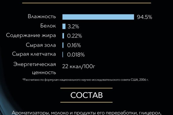 При входе на кракен пишет вы забанены