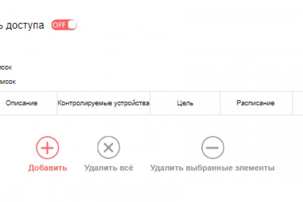 Кракен сайт маркетплейс