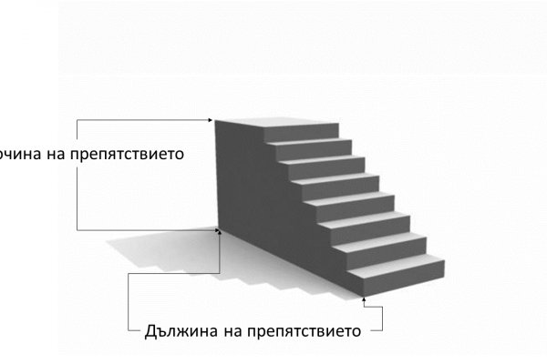 Ссылка кракен официальная тор